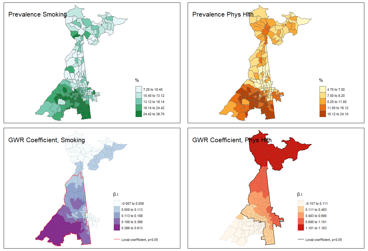 GWR: Prevalence vs. Correlation