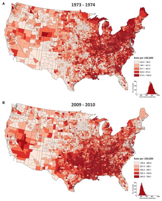 U.S. heart disease mortality with a year-specific scales